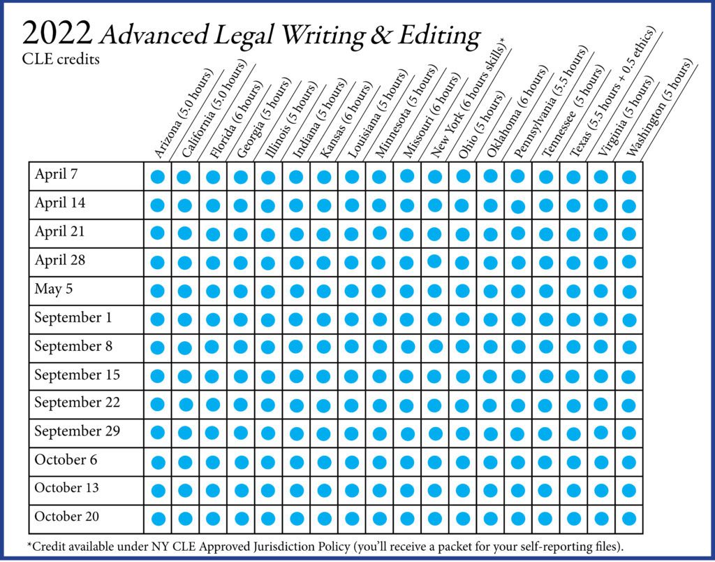 CLE Chart - 2022 Live Online Advanced Legal Writing & Editing - LawProse